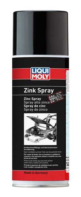Cinka aerosols
