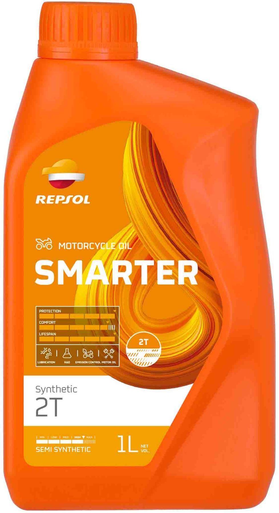 REPSOL SMARTER SYNTHETIC 2T 1L                         REPSOL
