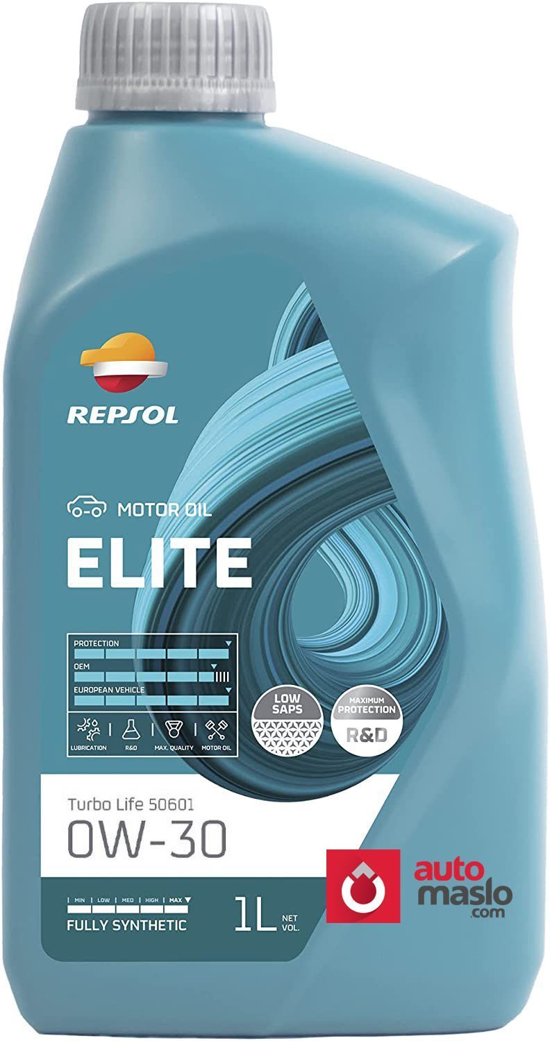 REPSOL ELITE TURBO LIFE 50601 0W30