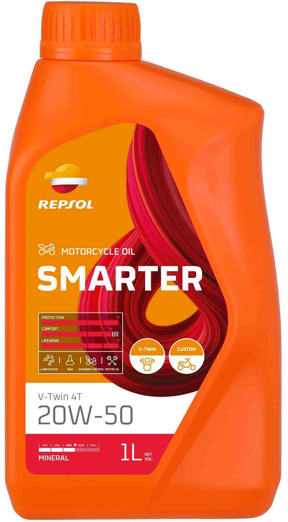 REPSOL SMARTER V-TWIN 4T 20W50